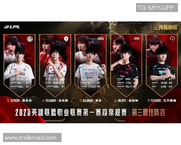 热议王者荣耀IG战队配合创新与战术变革的深度分析与探讨